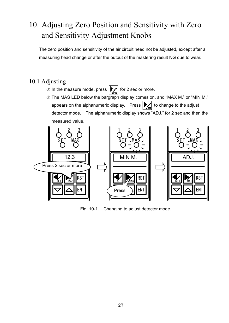1 adjusting | SHIMPO CAG-2000 1 Channel User Manual | Page 29 / 52