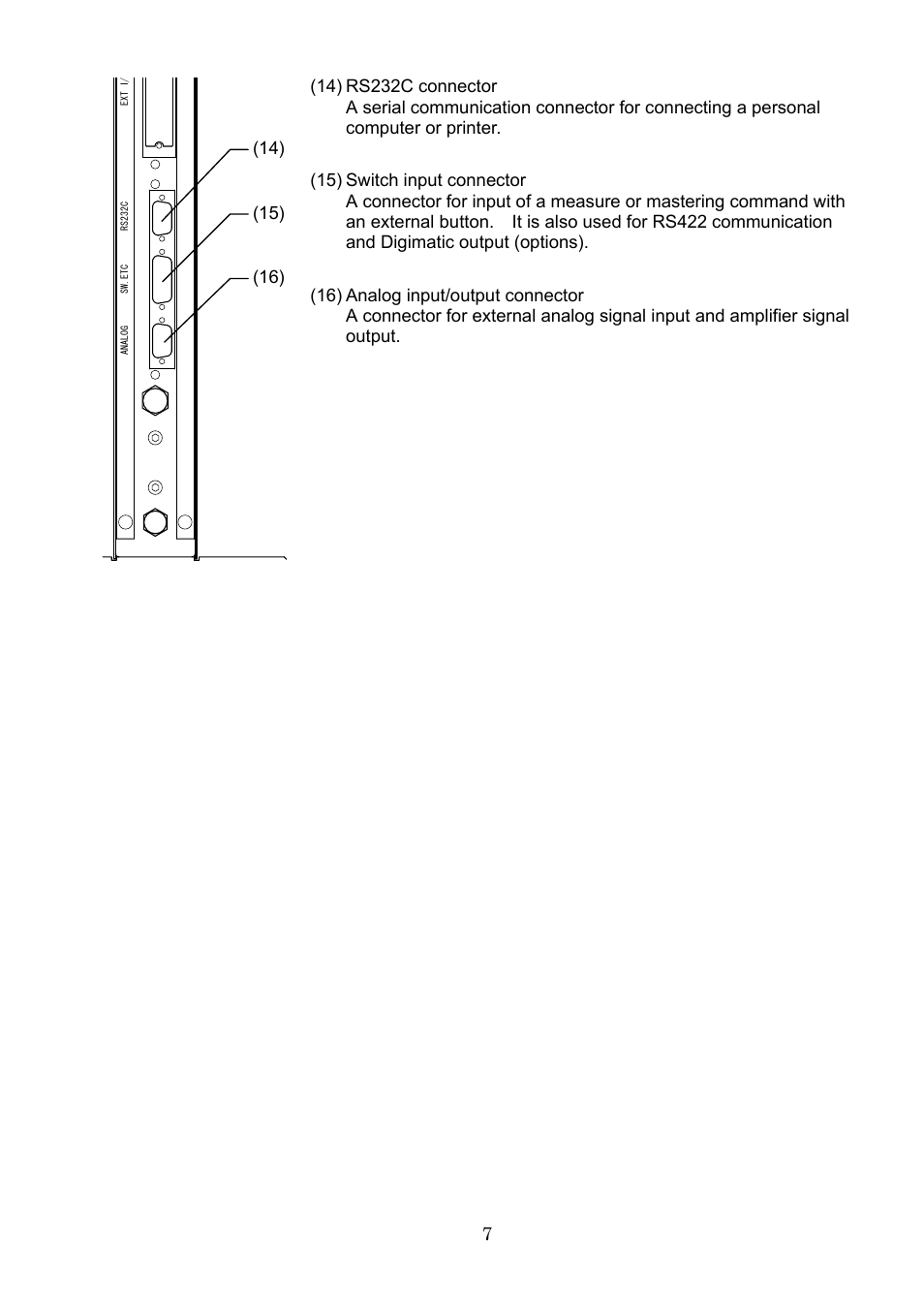 SHIMPO CAG-2000 1 Channel User Manual | Page 9 / 52