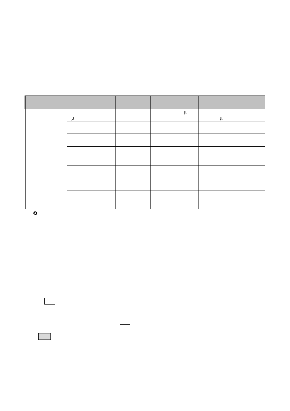 SHIMPO DAG-2000 User Manual | Page 15 / 33