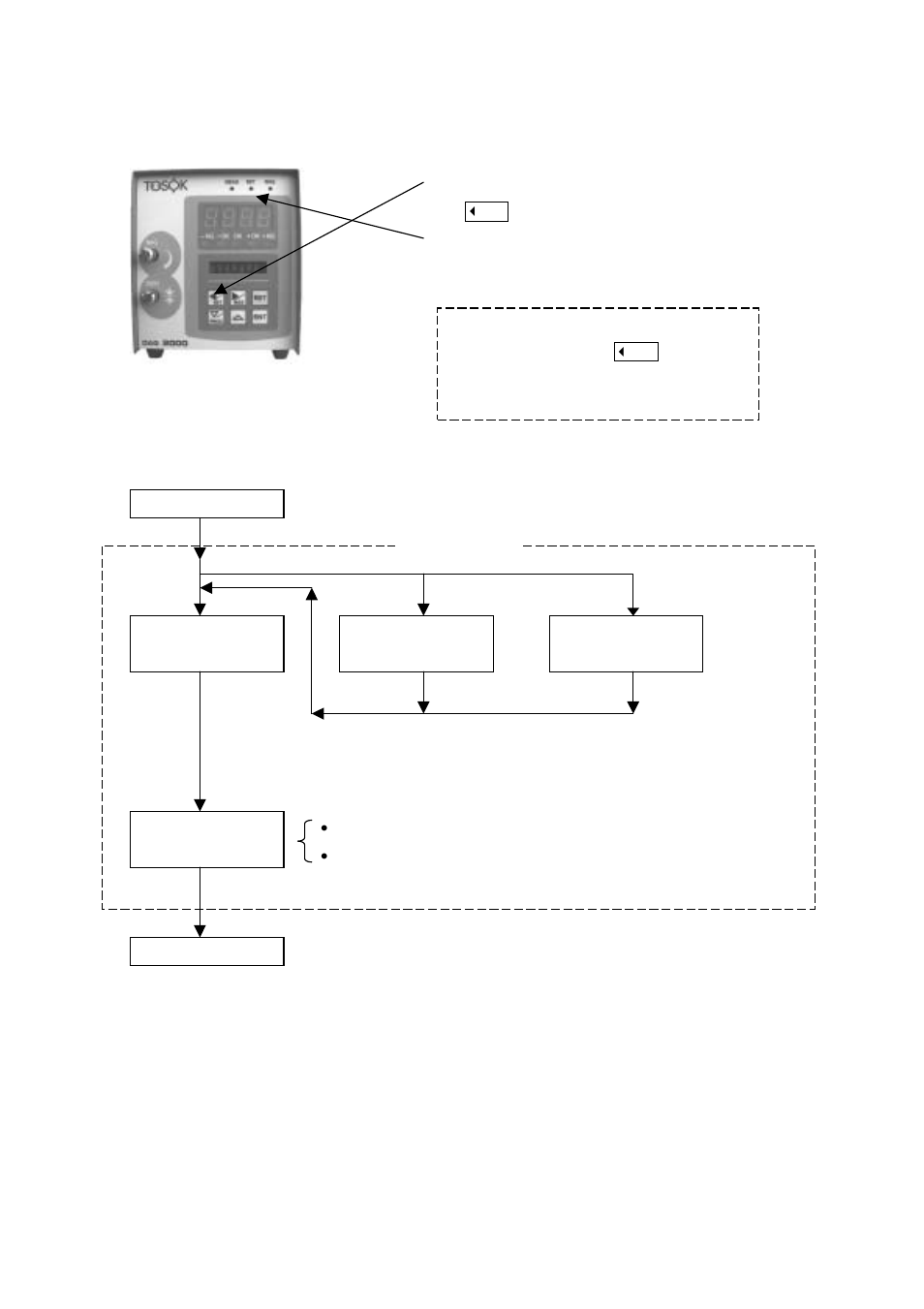 SHIMPO DAG-2000 User Manual | Page 18 / 33