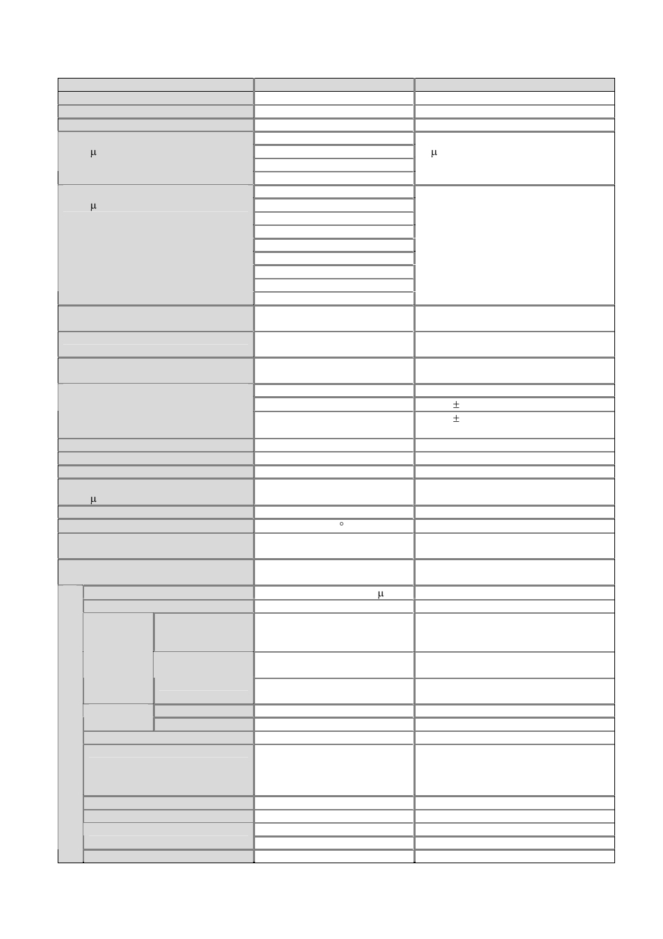 SHIMPO DAG-2000 User Manual | Page 32 / 33