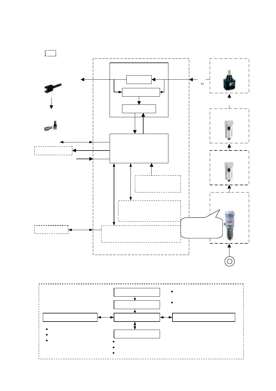 SHIMPO DAG-2000 User Manual | Page 5 / 33