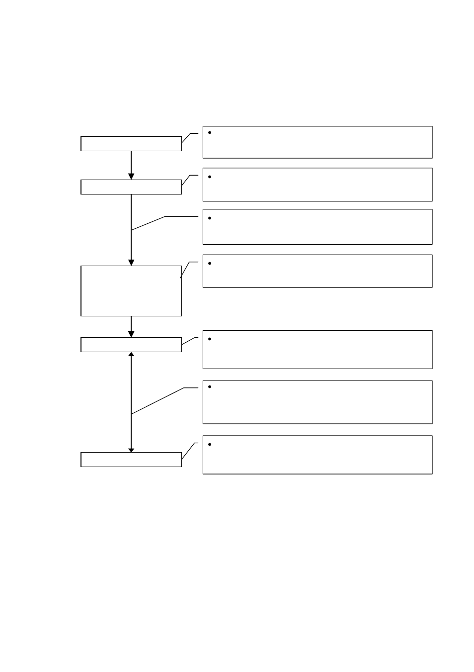 SHIMPO DAG-2000 User Manual | Page 7 / 33