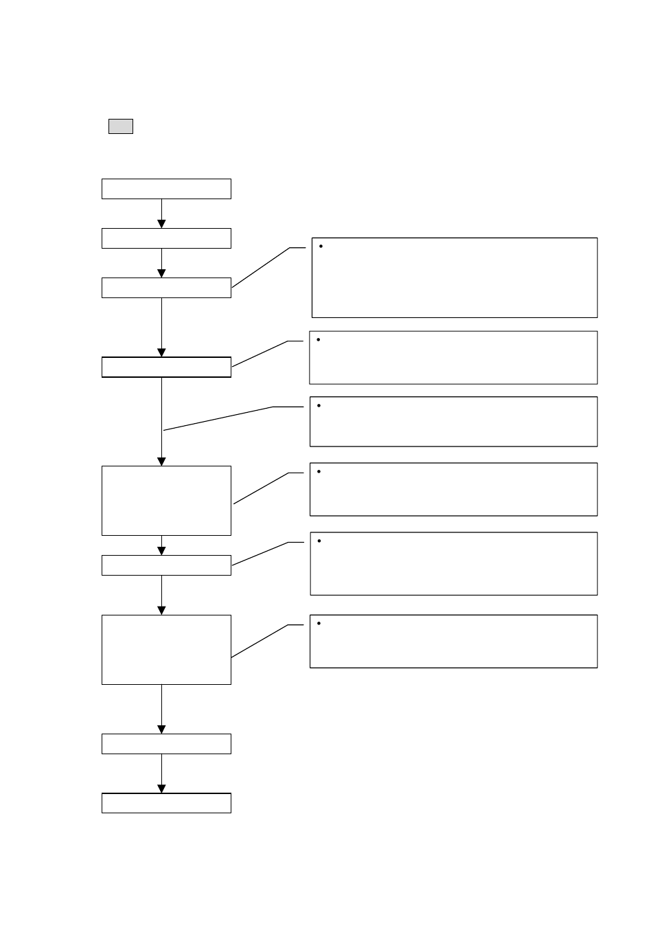 SHIMPO DAG-2000 User Manual | Page 9 / 33