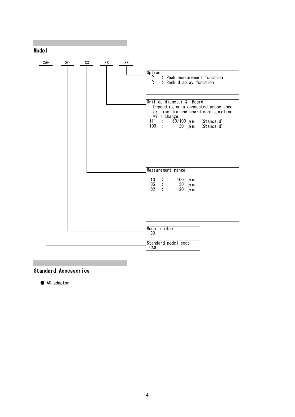 Model, Standard accessories | SHIMPO CAG-3000 User Manual | Page 4 / 20