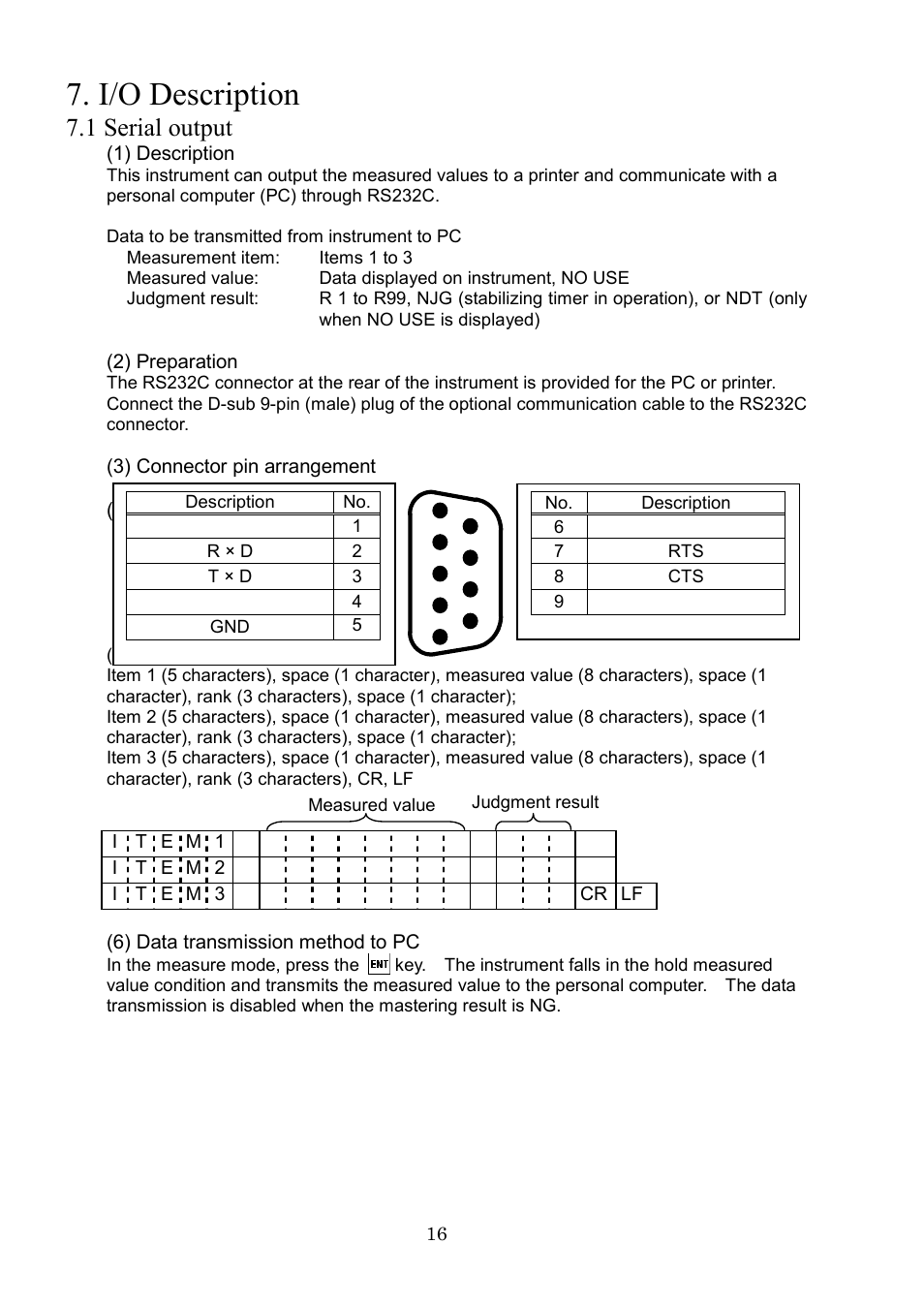I/o description, 1 serial output | SHIMPO DEG-2000 User Manual | Page 18 / 51