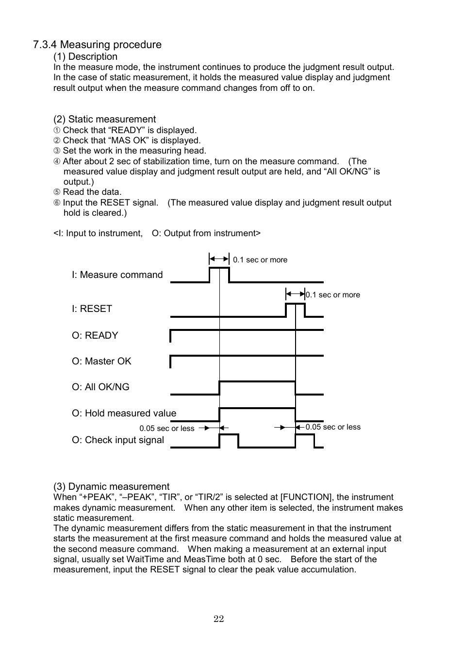 4 measuring procedure | SHIMPO DEG-2000 User Manual | Page 24 / 51