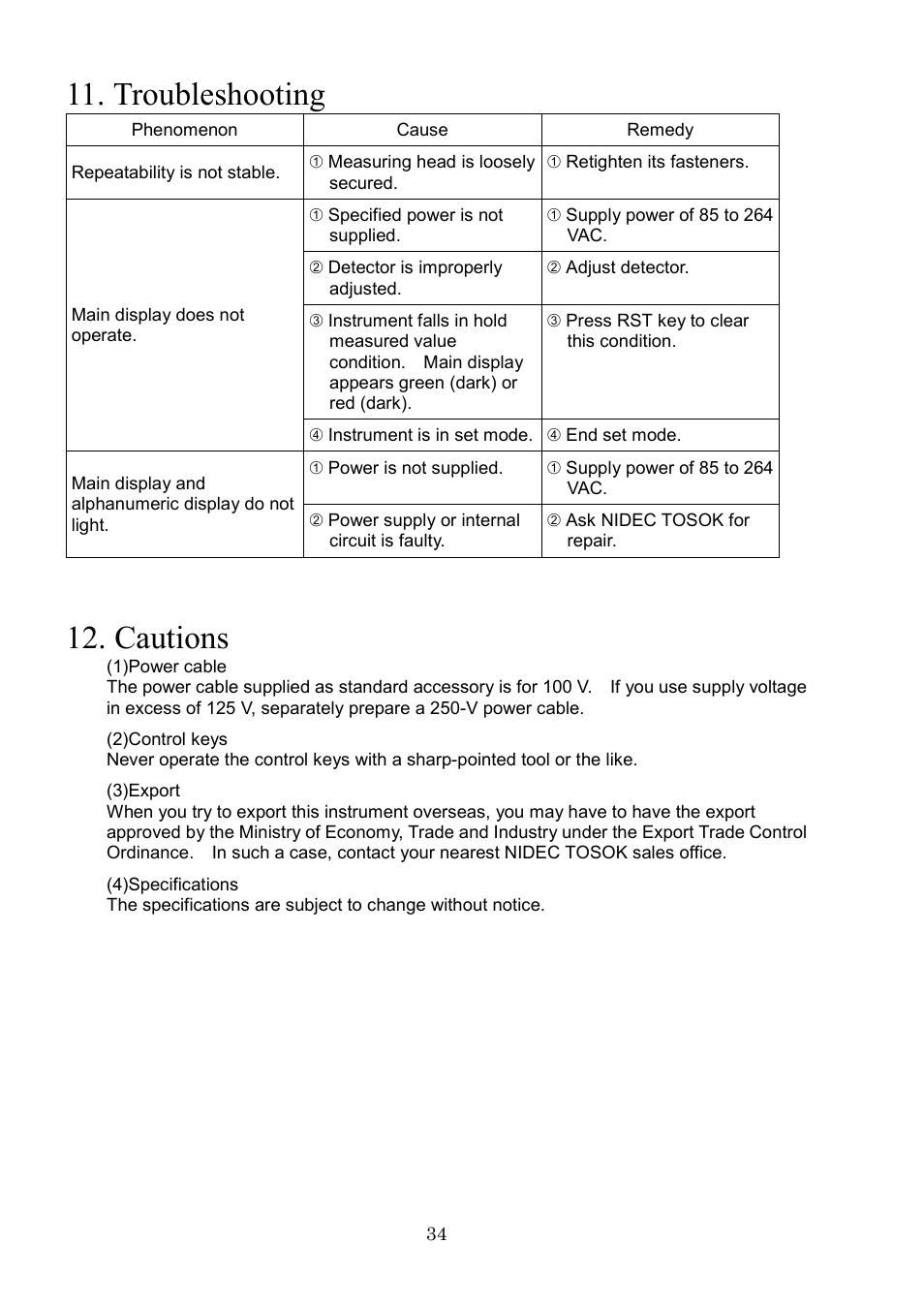 Troubleshooting, Cautions | SHIMPO DEG-2000 User Manual | Page 36 / 51