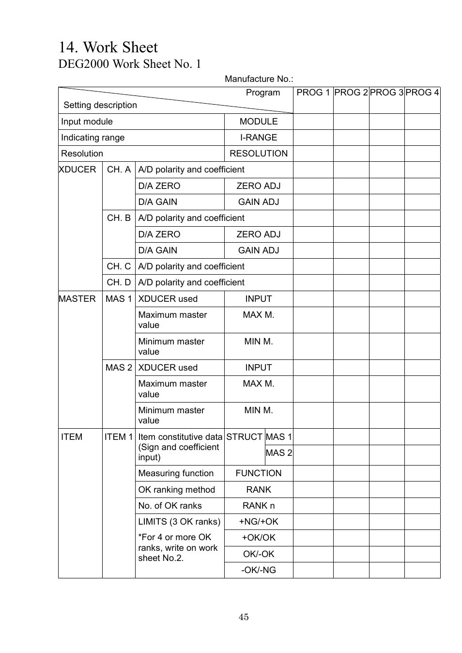 Work sheet | SHIMPO DEG-2000 User Manual | Page 47 / 51