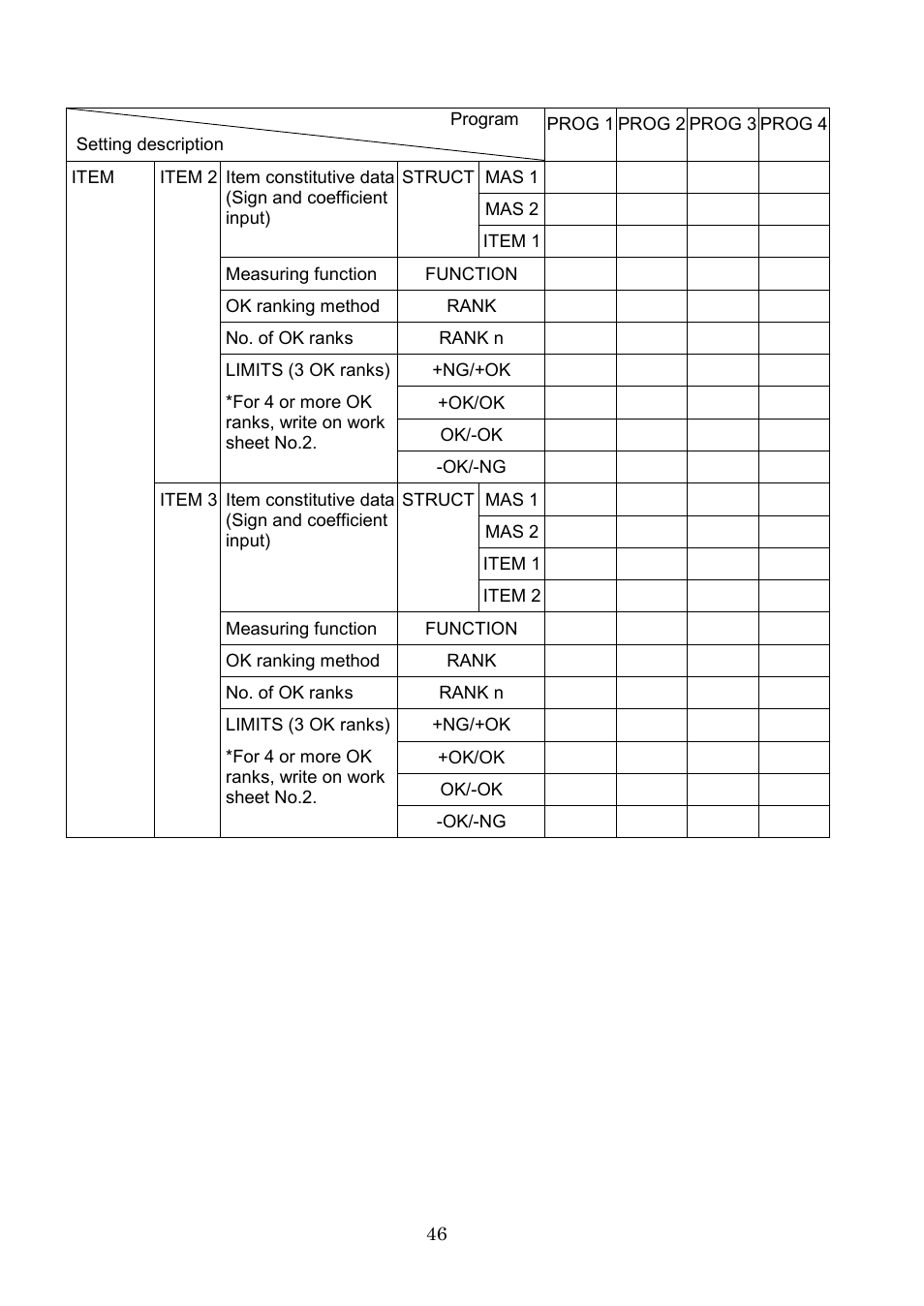 SHIMPO DEG-2000 User Manual | Page 48 / 51