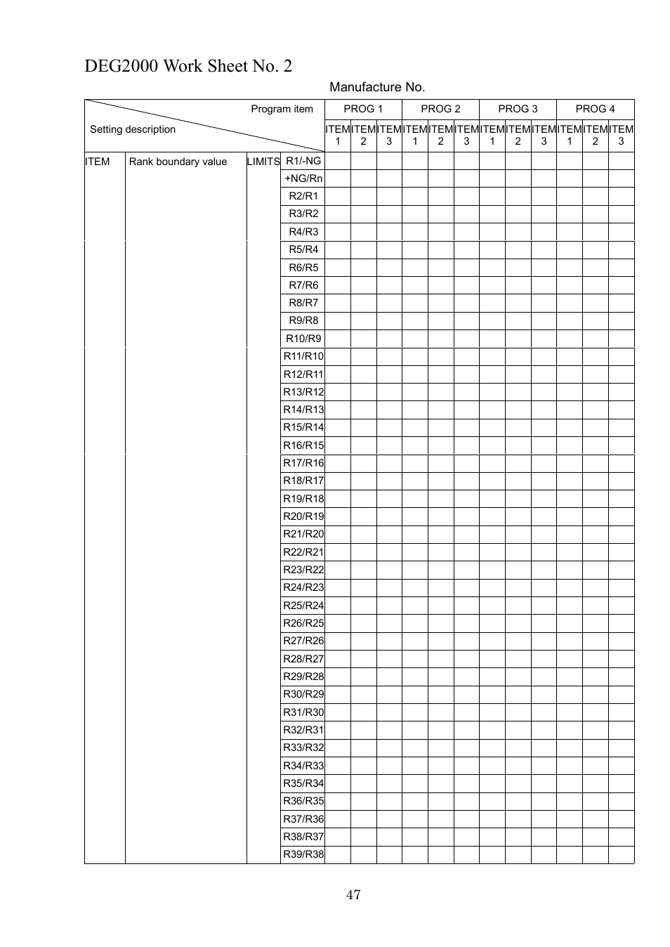 Manufacture no | SHIMPO DEG-2000 User Manual | Page 49 / 51