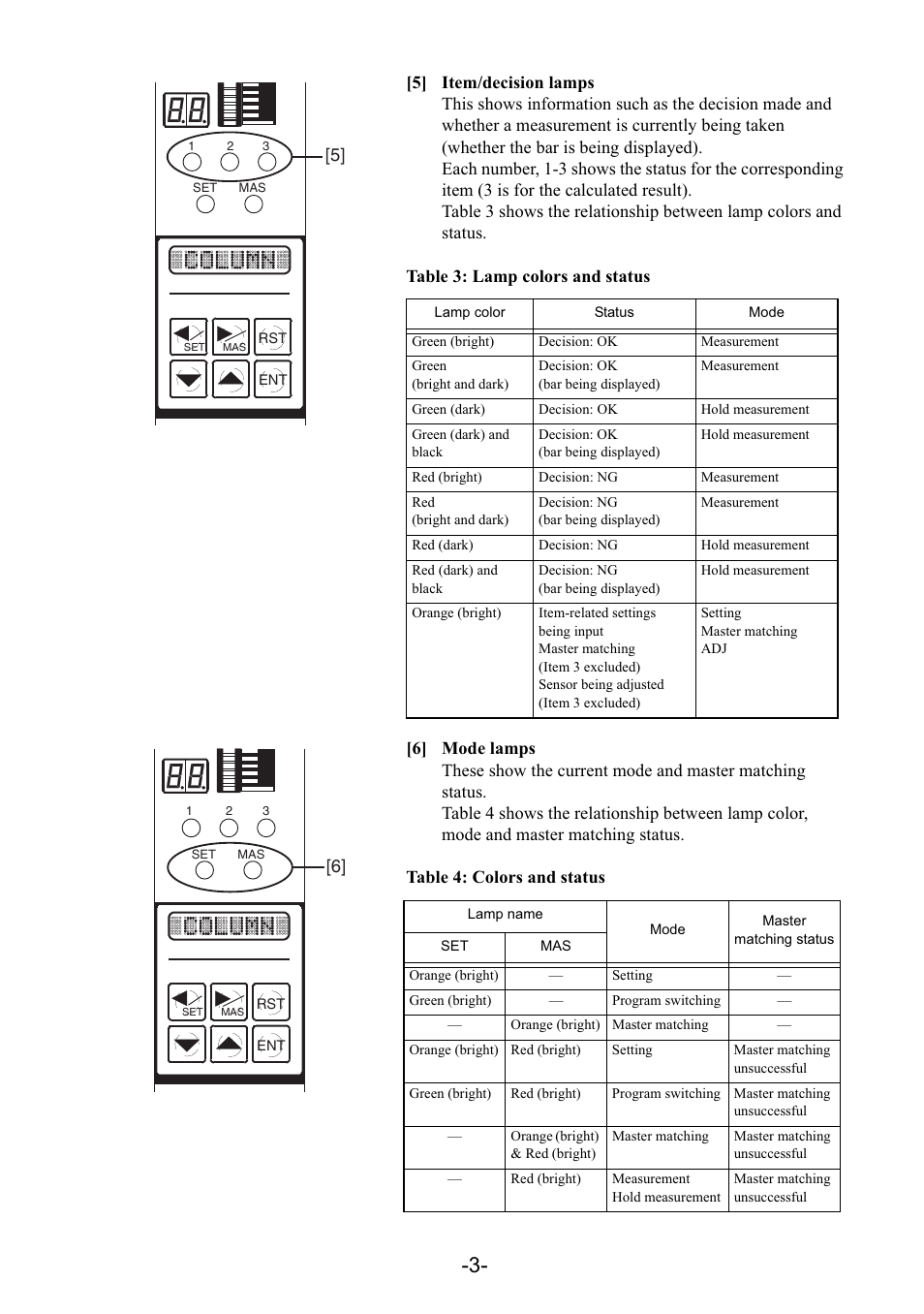 SHIMPO CEG-2000 User Manual | Page 6 / 36