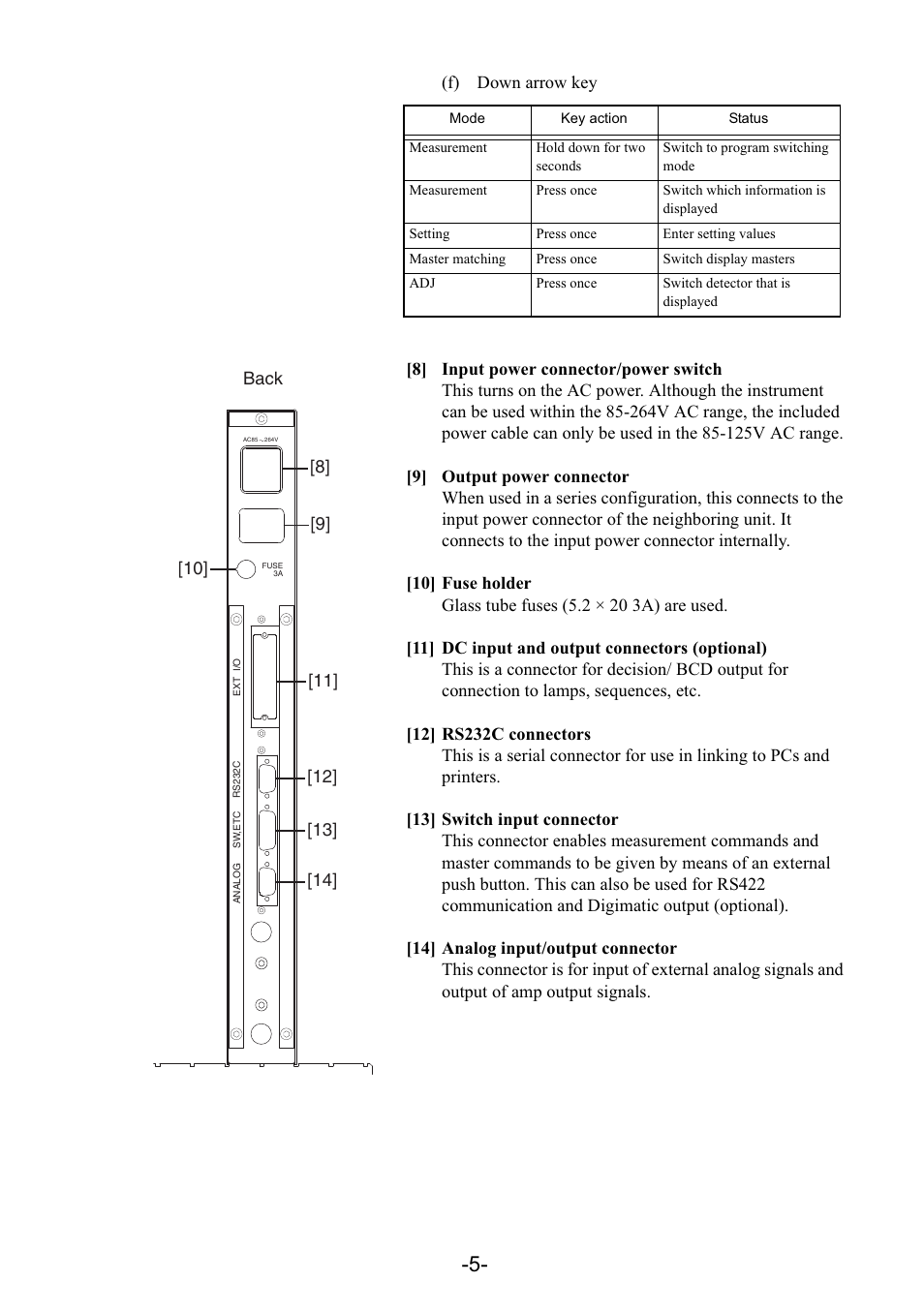 SHIMPO CEG-2000 User Manual | Page 8 / 36