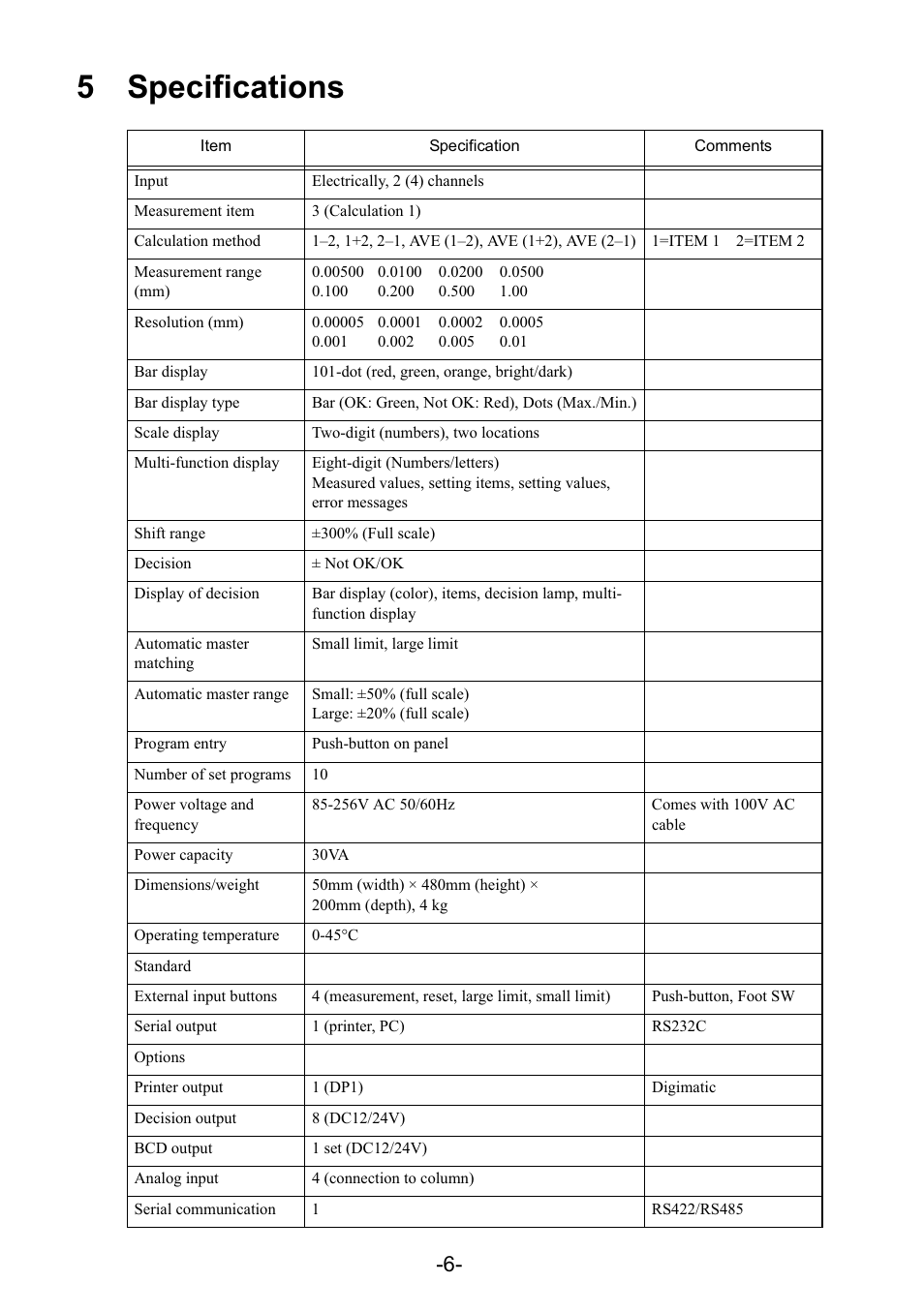 5specifications | SHIMPO CEG-2000 User Manual | Page 9 / 36