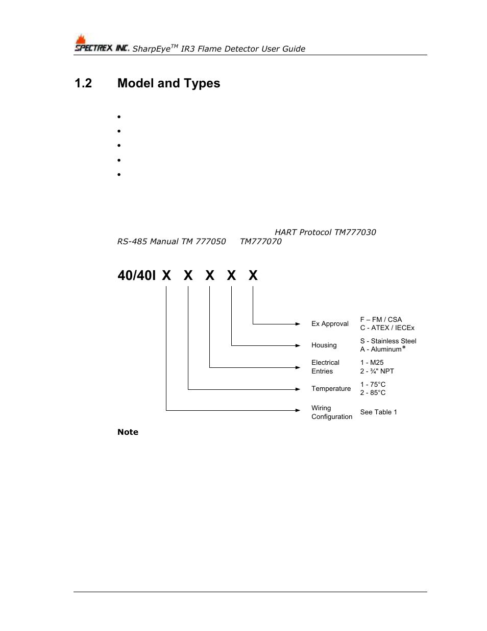 2 model and types, Model and types | Spectrex 40/40I Triple IR (IR3) Flame Detector User Manual | Page 14 / 80