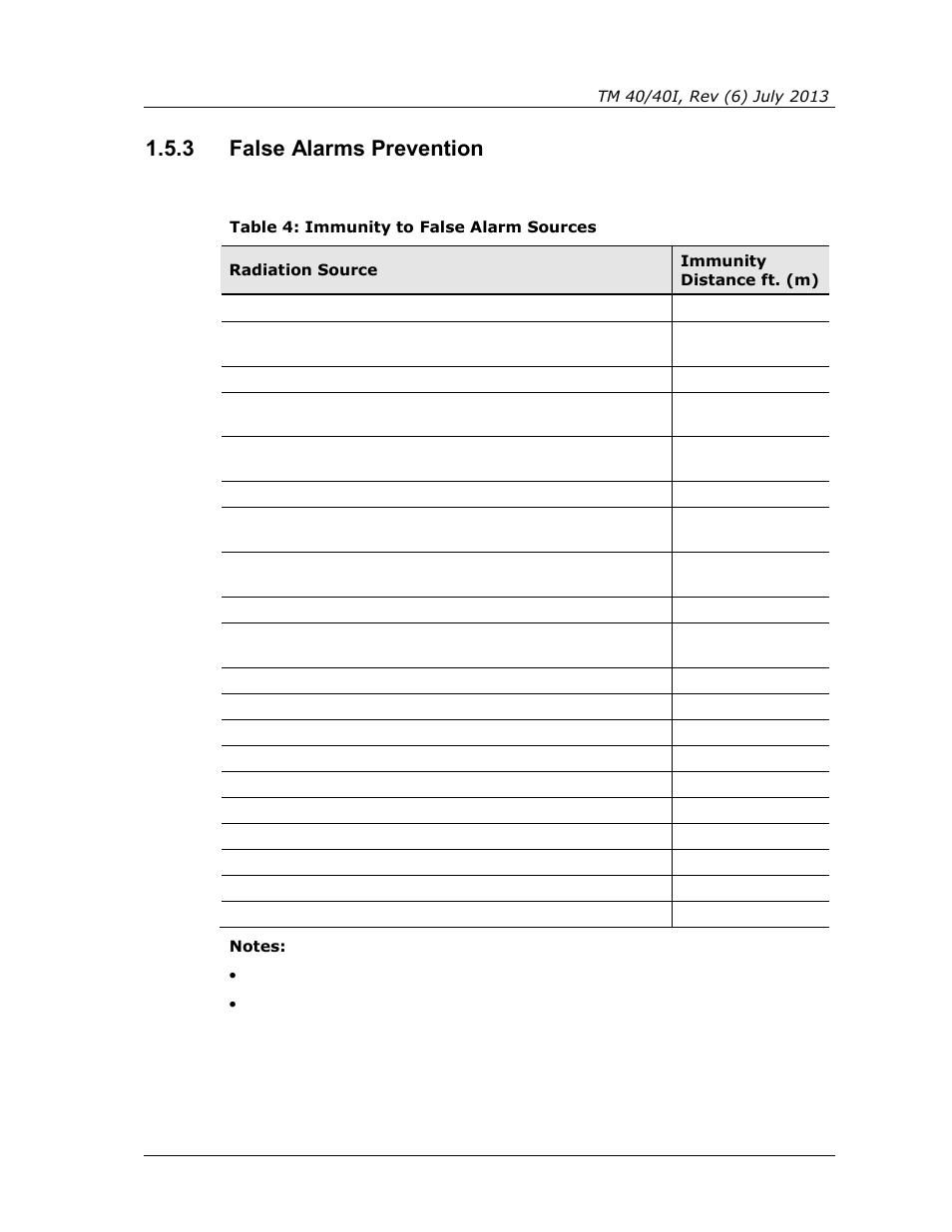 3 false alarms prevention, False alarms prevention, Table 4: immunity to false alarm sources | Table 4 | Spectrex 40/40I Triple IR (IR3) Flame Detector User Manual | Page 23 / 80