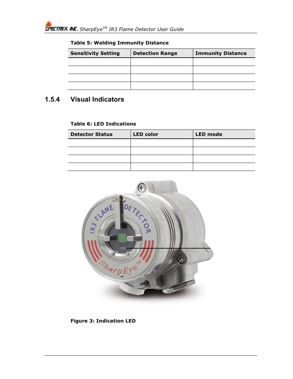 4 visual indicators, Visual indicators, Figure 3: indication led | Table 5: welding immunity distance, Table 6: led indications | Spectrex 40/40I Triple IR (IR3) Flame Detector User Manual | Page 24 / 80