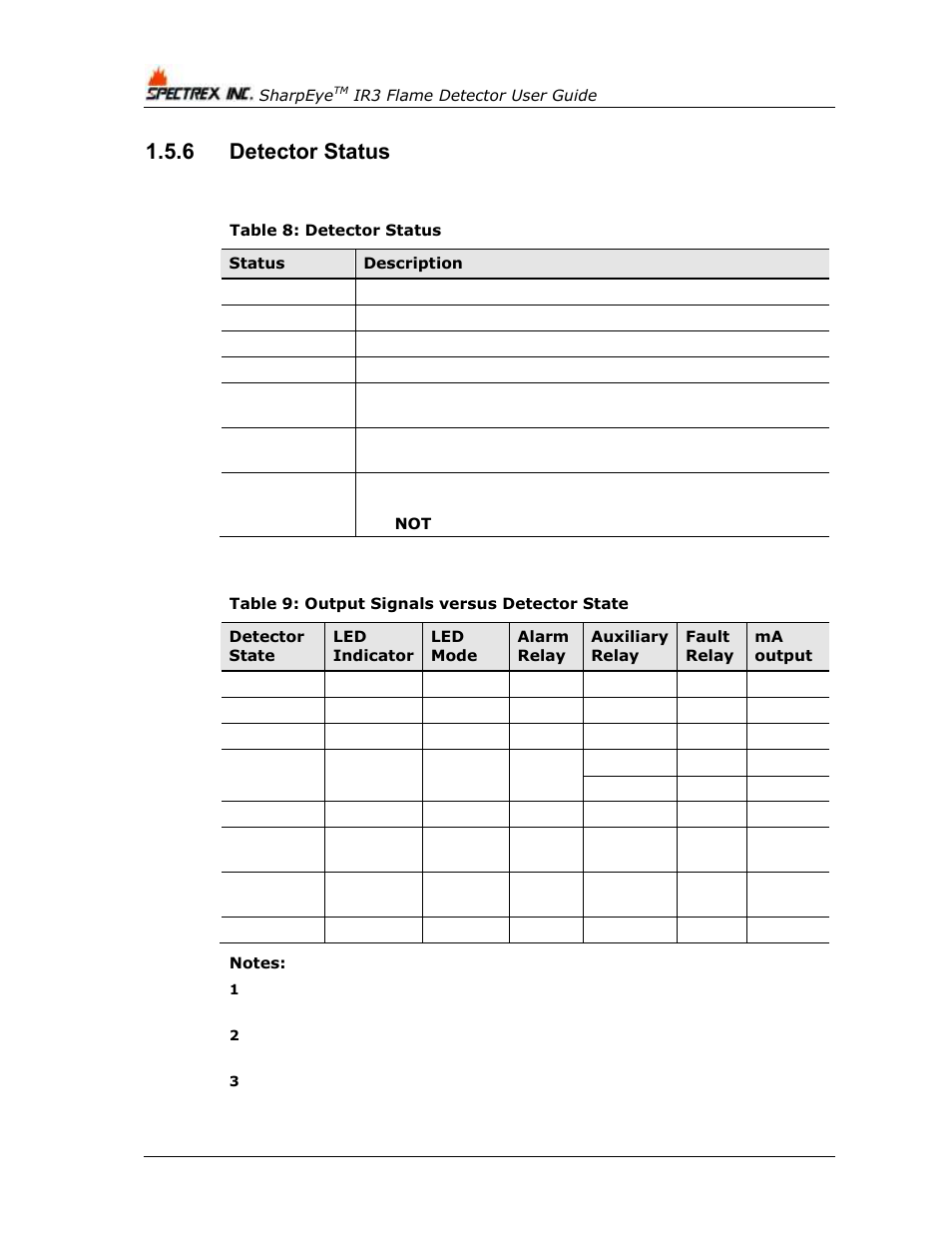 6 detector status, Detector status, Table 8: detector status | Table 9: output signals versus detector state | Spectrex 40/40I Triple IR (IR3) Flame Detector User Manual | Page 26 / 80