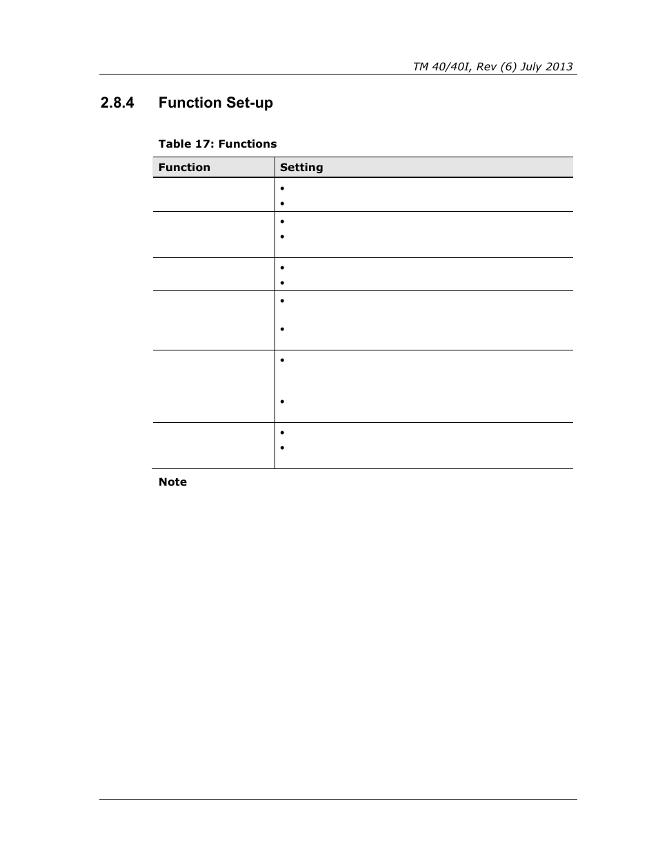 4 function set-up, Function set-up, Table 17: functions | Spectrex 40/40I Triple IR (IR3) Flame Detector User Manual | Page 43 / 80