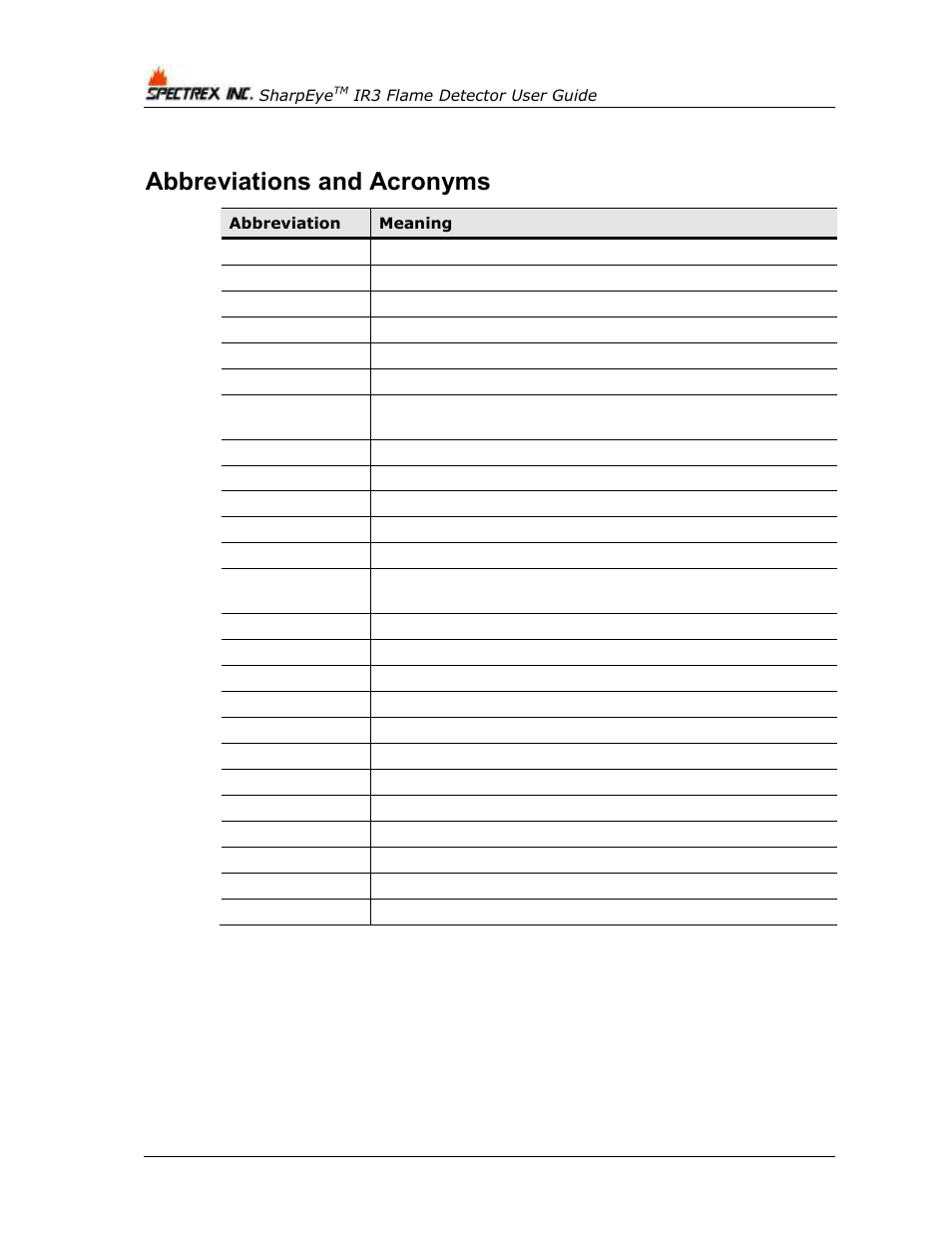 Abbreviations and acronyms | Spectrex 40/40I Triple IR (IR3) Flame Detector User Manual | Page 6 / 80