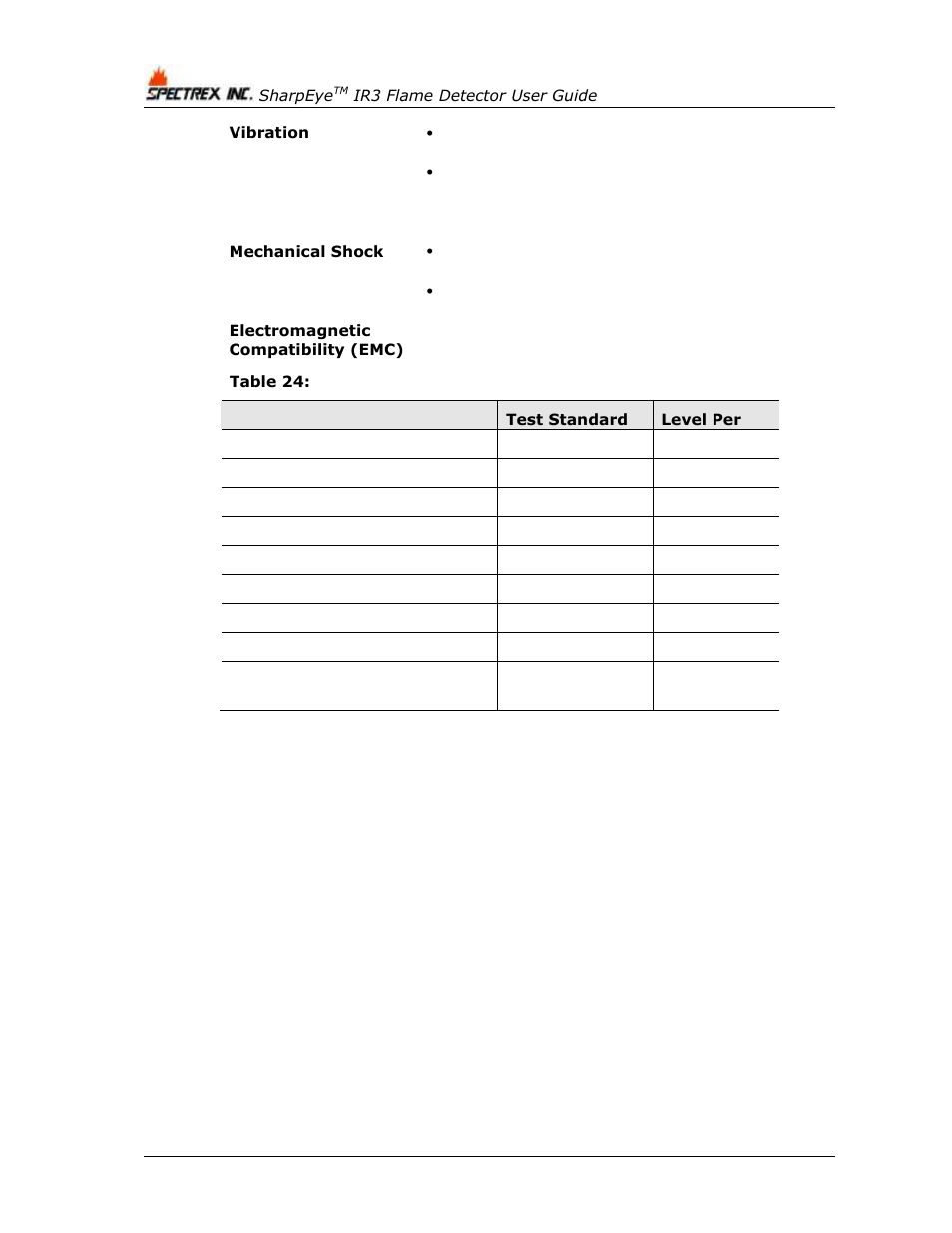 Table 24: electromagnetic compatibility (emc) | Spectrex 40/40I Triple IR (IR3) Flame Detector User Manual | Page 60 / 80