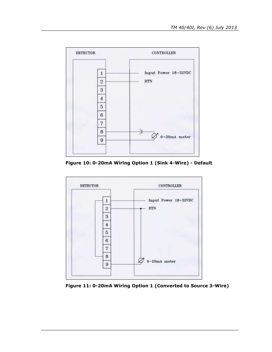 Figure 10, figure 11 | Spectrex 40/40I Triple IR (IR3) Flame Detector User Manual | Page 65 / 80