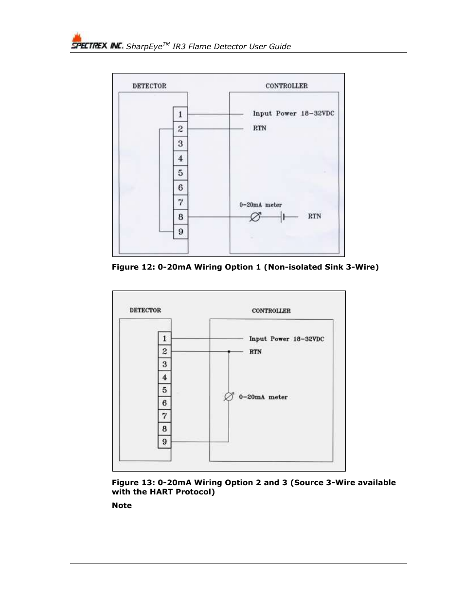 Figure 12, Figure 13 | Spectrex 40/40I Triple IR (IR3) Flame Detector User Manual | Page 66 / 80