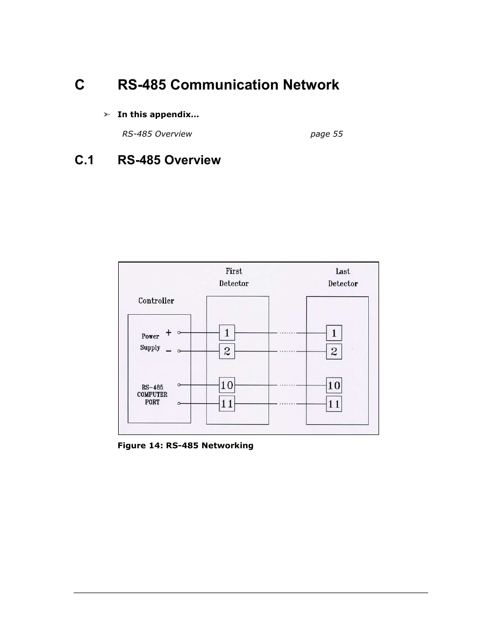 C rs-485 communication network, Rs-485 communication network, Rs-485 overview | Figure 14: rs-485 networking, Crs-485 communication network, C.1 rs-485 overview | Spectrex 40/40I Triple IR (IR3) Flame Detector User Manual | Page 67 / 80