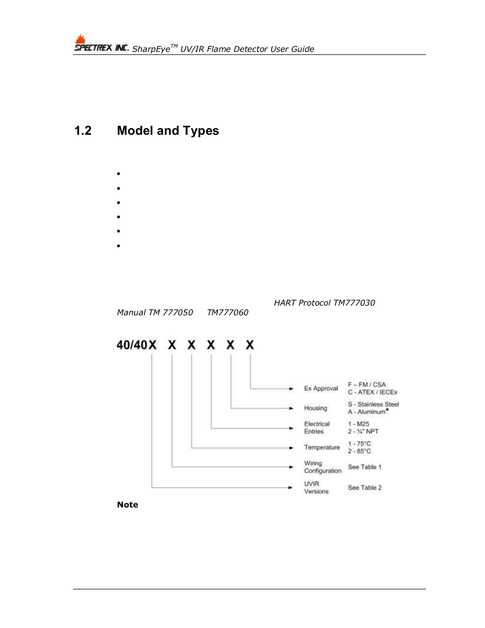 2 model and types, Model and types | Spectrex 40/40L-LB UV/IR Flame Detector Series User Manual | Page 14 / 80