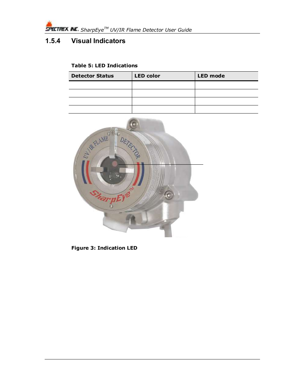 4 visual indicators, Visual indicators, Figure 3: indication led | Table 5: led indications | Spectrex 40/40L-LB UV/IR Flame Detector Series User Manual | Page 24 / 80