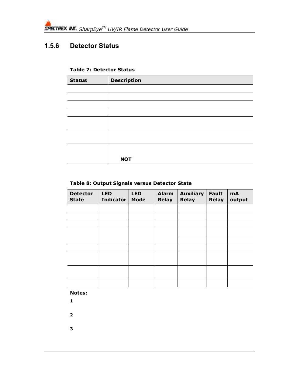 6 detector status, Detector status, Table 7: detector status | Table 8: output signals versus detector state | Spectrex 40/40L-LB UV/IR Flame Detector Series User Manual | Page 26 / 80