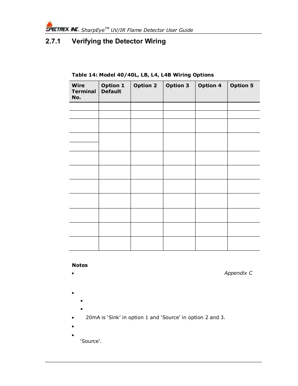 1 verifying the detector wiring, Verifying the detector wiring, Table 14: model 40/40l, lb, l4, l4b wiring options | Table 14 | Spectrex 40/40L-LB UV/IR Flame Detector Series User Manual | Page 40 / 80