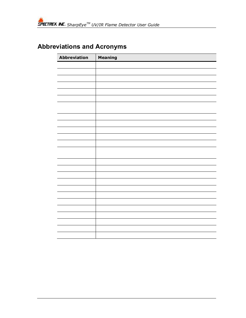 Abbreviations and acronyms | Spectrex 40/40L-LB UV/IR Flame Detector Series User Manual | Page 6 / 80