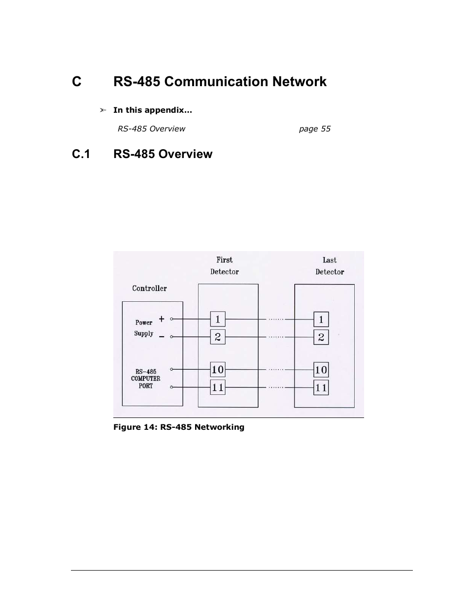 C rs-485 communication network, Rs-485 communication network, Rs-485 overview | Figure 14: rs-485 networking, Crs-485 communication network, C.1 rs-485 overview | Spectrex 40/40L-LB UV/IR Flame Detector Series User Manual | Page 67 / 80