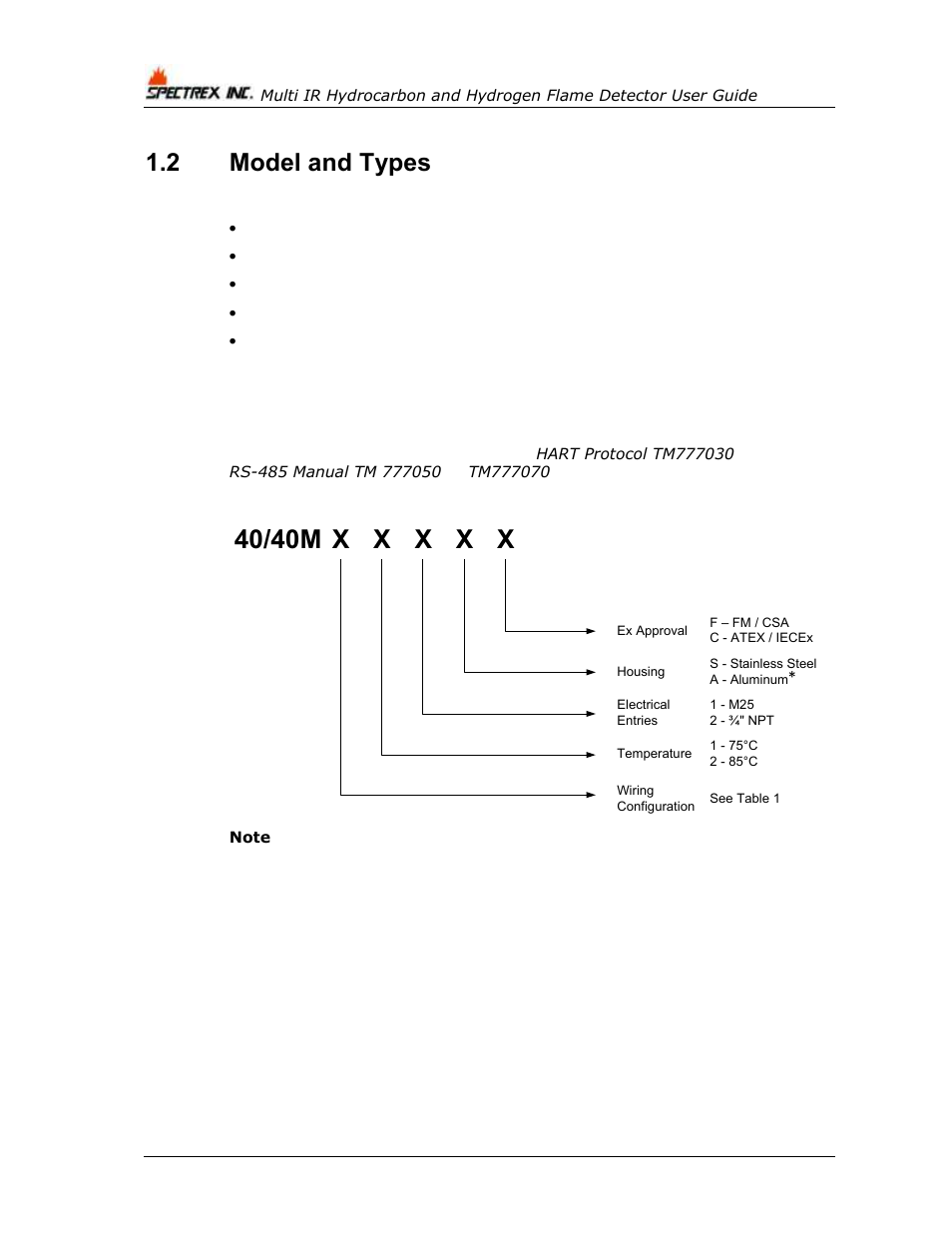 2 model and types, Model and types | Spectrex 40/40M Multi IR Flame Detector User Manual | Page 14 / 80