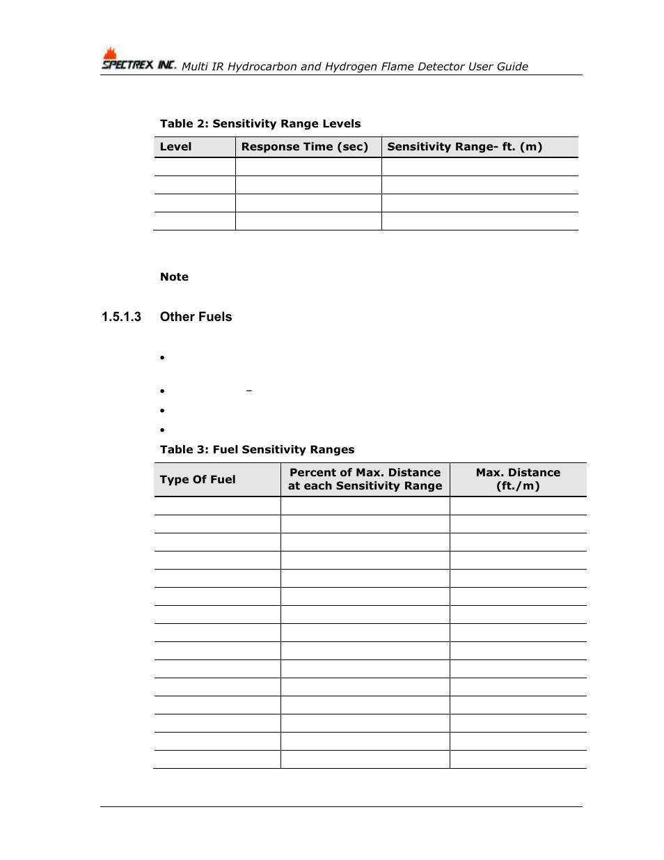 3 other fuels, Table 2: sensitivity range levels, Table 3: fuel sensitivity ranges | Spectrex 40/40M Multi IR Flame Detector User Manual | Page 20 / 80