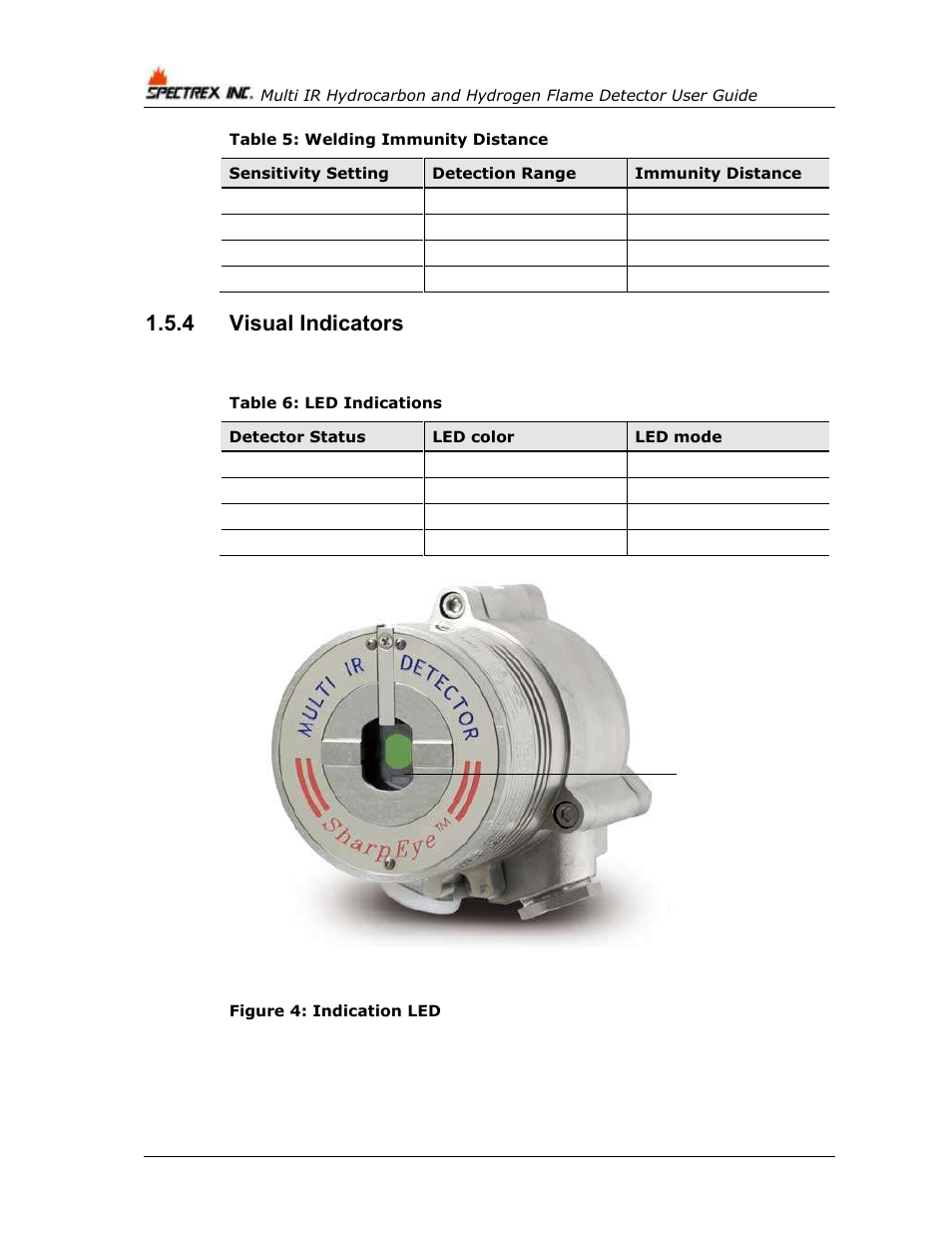 4 visual indicators, Visual indicators, Figure 4: indication led | Table 5: welding immunity distance, Table 6: led indications | Spectrex 40/40M Multi IR Flame Detector User Manual | Page 24 / 80