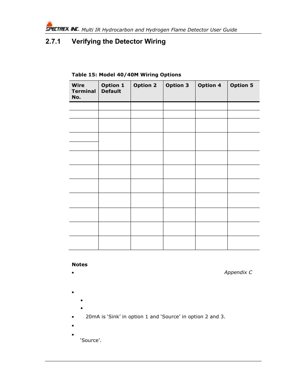 1 verifying the detector wiring, Verifying the detector wiring, Table 15: model 40/40m wiring options | D table 15 | Spectrex 40/40M Multi IR Flame Detector User Manual | Page 40 / 80