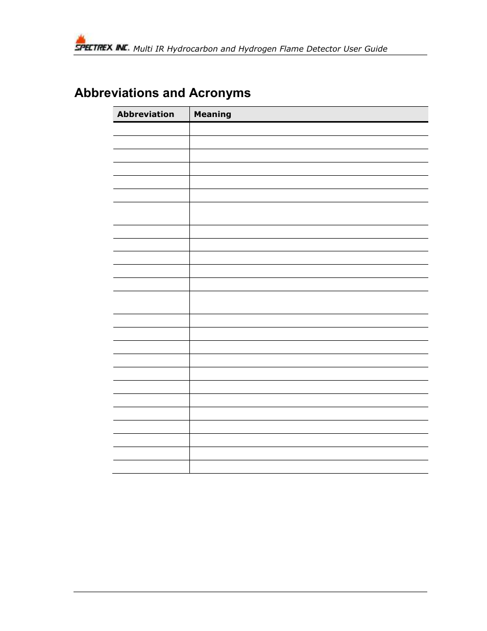 Abbreviations and acronyms | Spectrex 40/40M Multi IR Flame Detector User Manual | Page 6 / 80