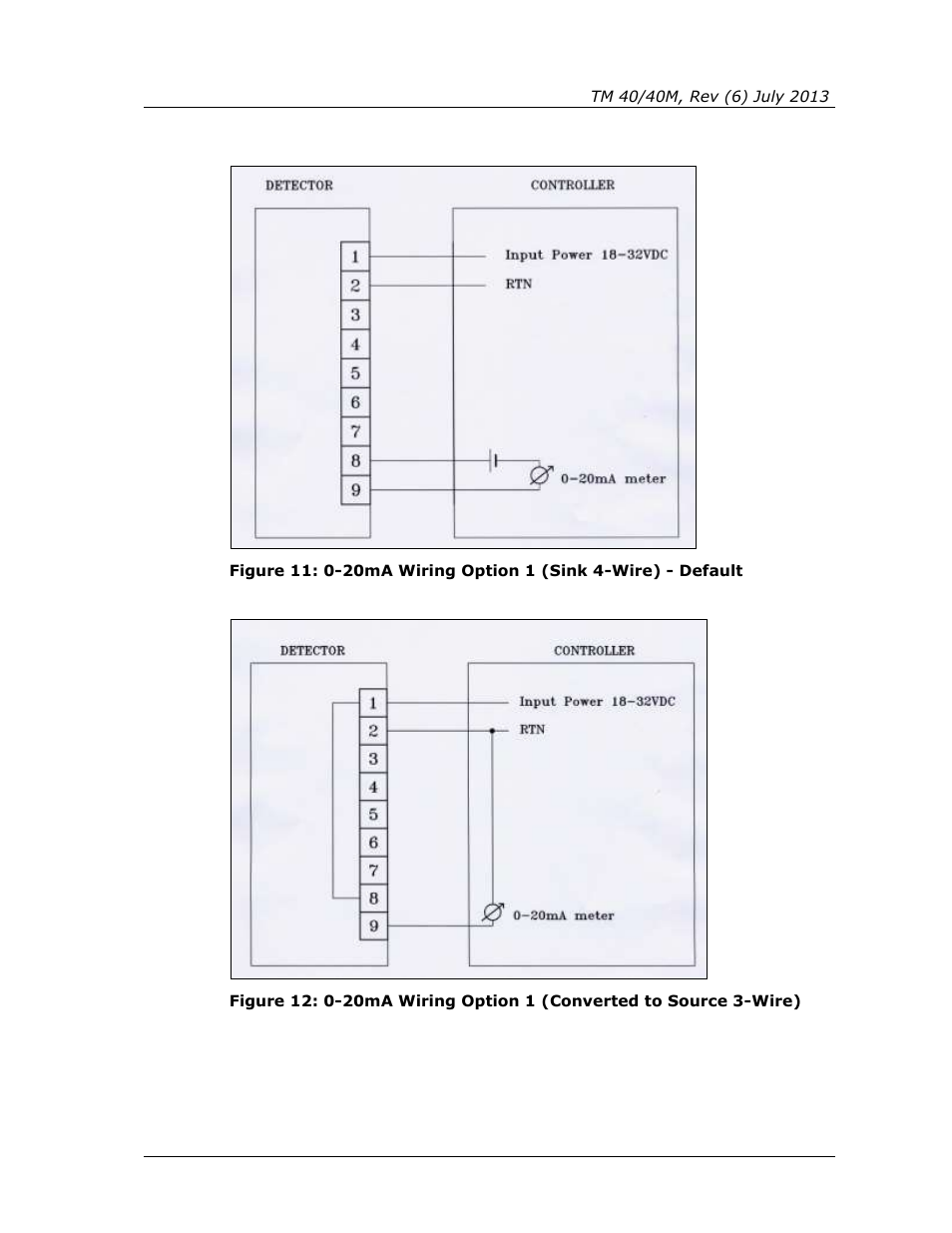 Spectrex 40/40M Multi IR Flame Detector User Manual | Page 65 / 80