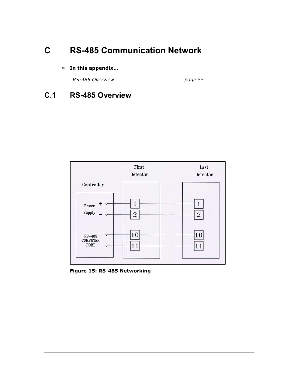 C rs-485 communication network, Rs-485 communication network, Rs-485 overview | Figure 15: rs-485 networking, Crs-485 communication network, C.1 rs-485 overview | Spectrex 40/40M Multi IR Flame Detector User Manual | Page 67 / 80