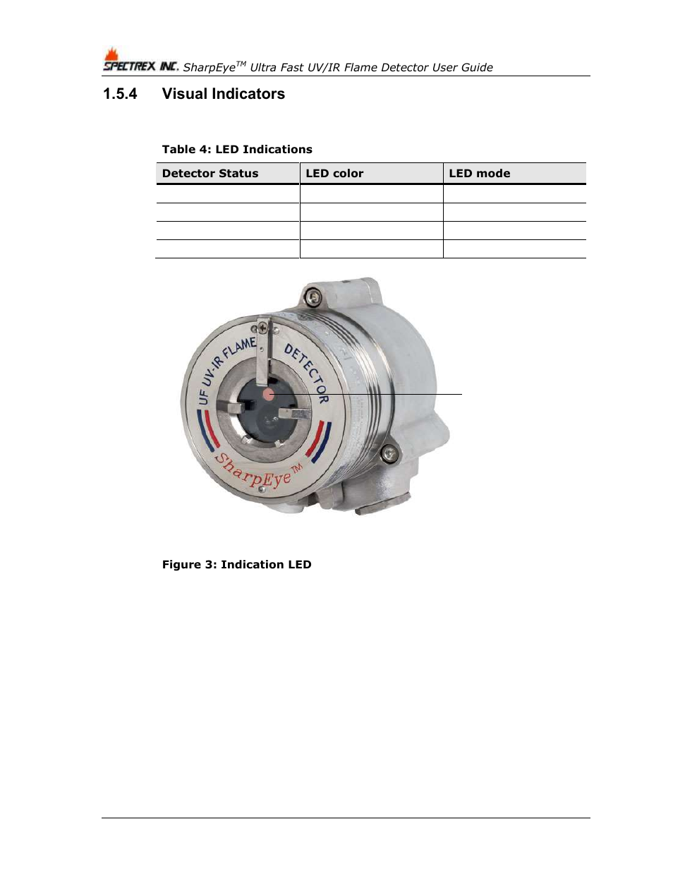 4 visual indicators, Visual indicators, Figure 3: indication led | Table 4: led indications | Spectrex 40/40UFL Ultra Fast UV/IR User Manual | Page 24 / 78