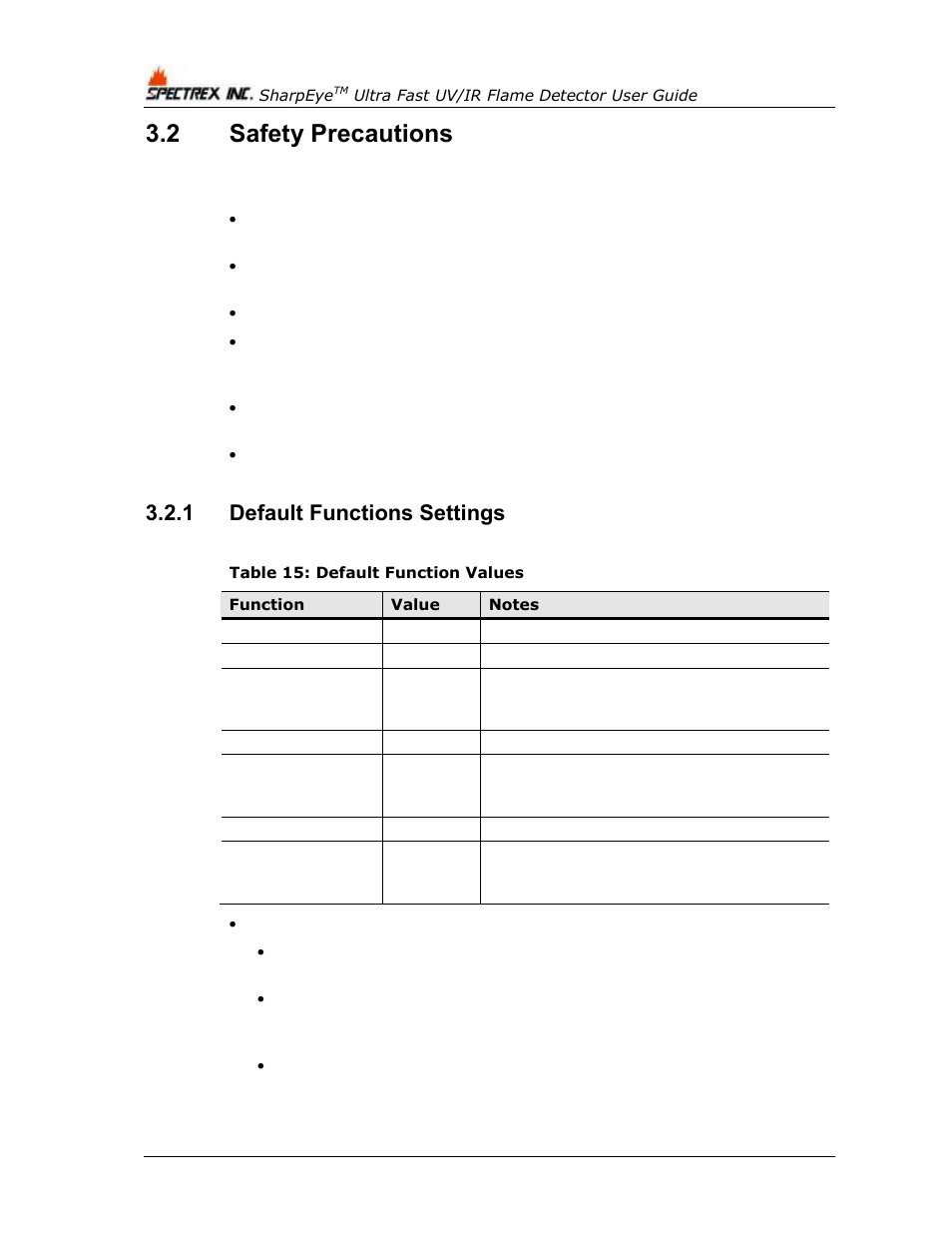 2 safety precautions, 1 default functions settings, Safety precautions | Default functions settings, Table 15: default function values | Spectrex 40/40UFL Ultra Fast UV/IR User Manual | Page 46 / 78