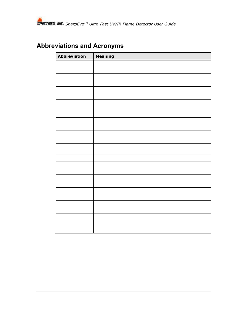 Abbreviations and acronyms | Spectrex 40/40UFL Ultra Fast UV/IR User Manual | Page 6 / 78