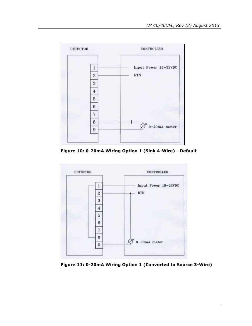 Spectrex 40/40UFL Ultra Fast UV/IR User Manual | Page 65 / 78