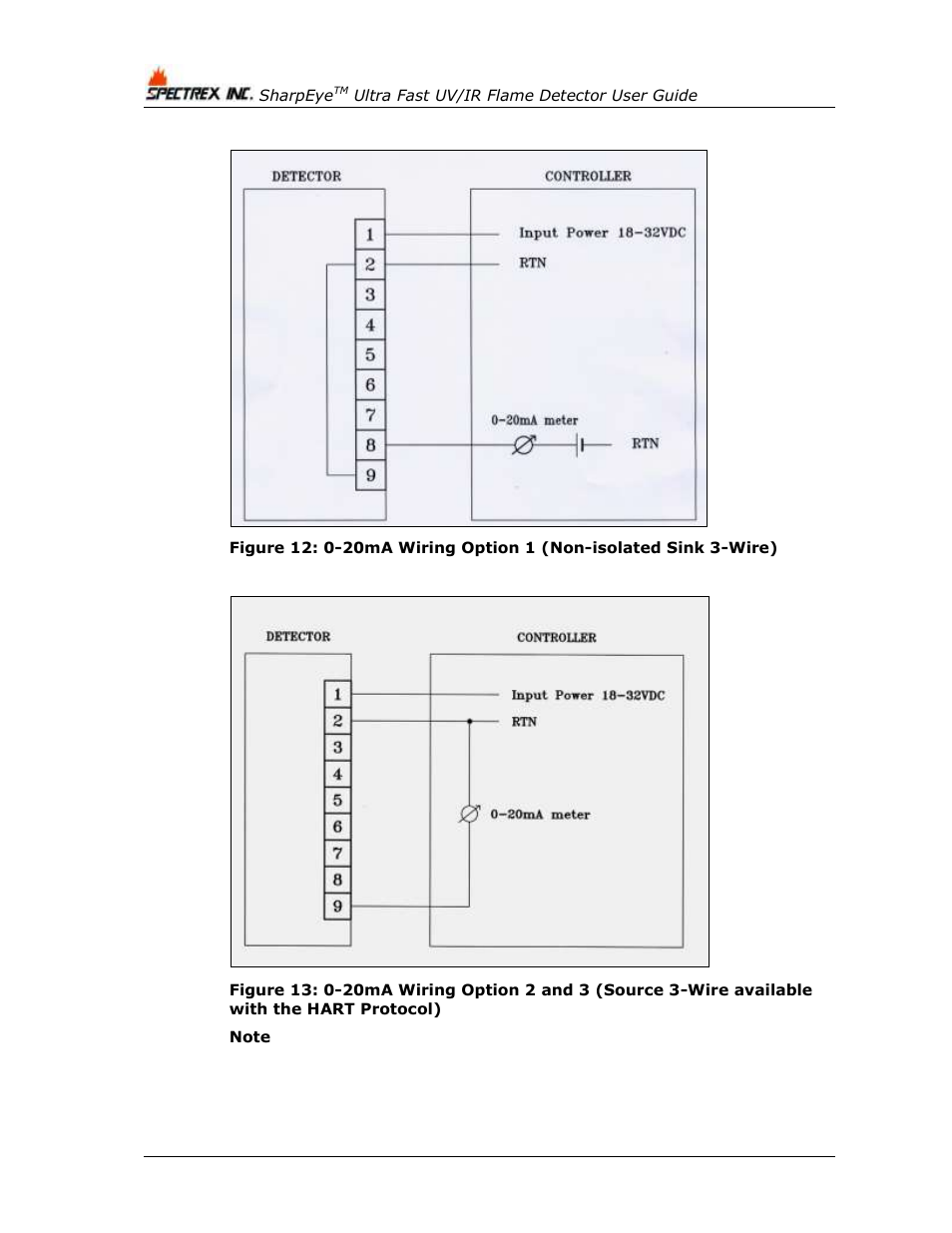 Spectrex 40/40UFL Ultra Fast UV/IR User Manual | Page 66 / 78