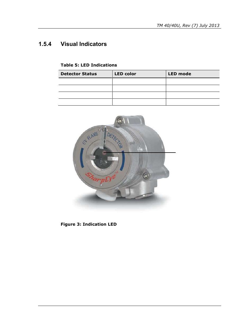 4 visual indicators, Visual indicators, Figure 3: indication led | Table 5: led indications | Spectrex 40/40U-UB - UV Flame Detector User Manual | Page 23 / 80