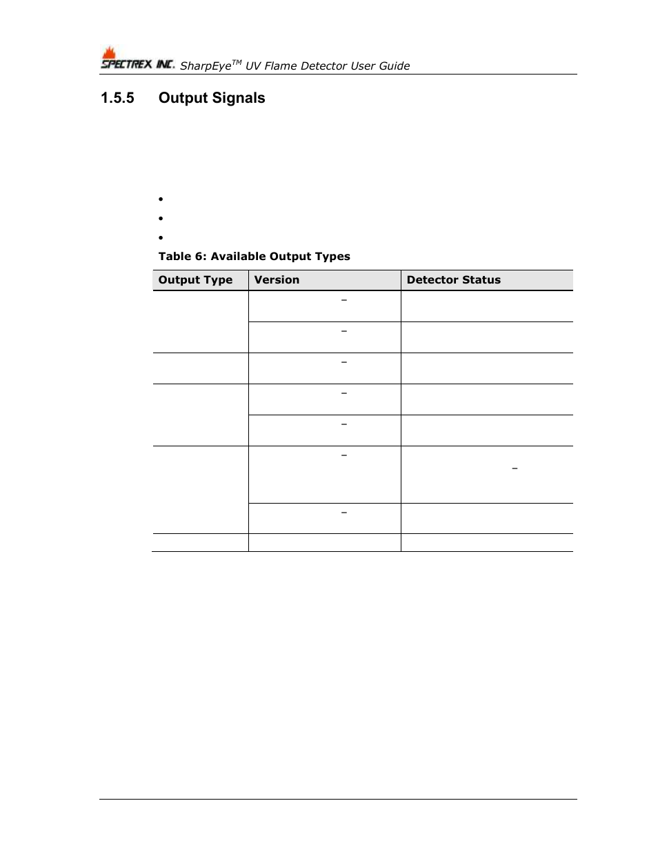 5 output signals, Output signals, Table 6: available output types | Spectrex 40/40U-UB - UV Flame Detector User Manual | Page 24 / 80