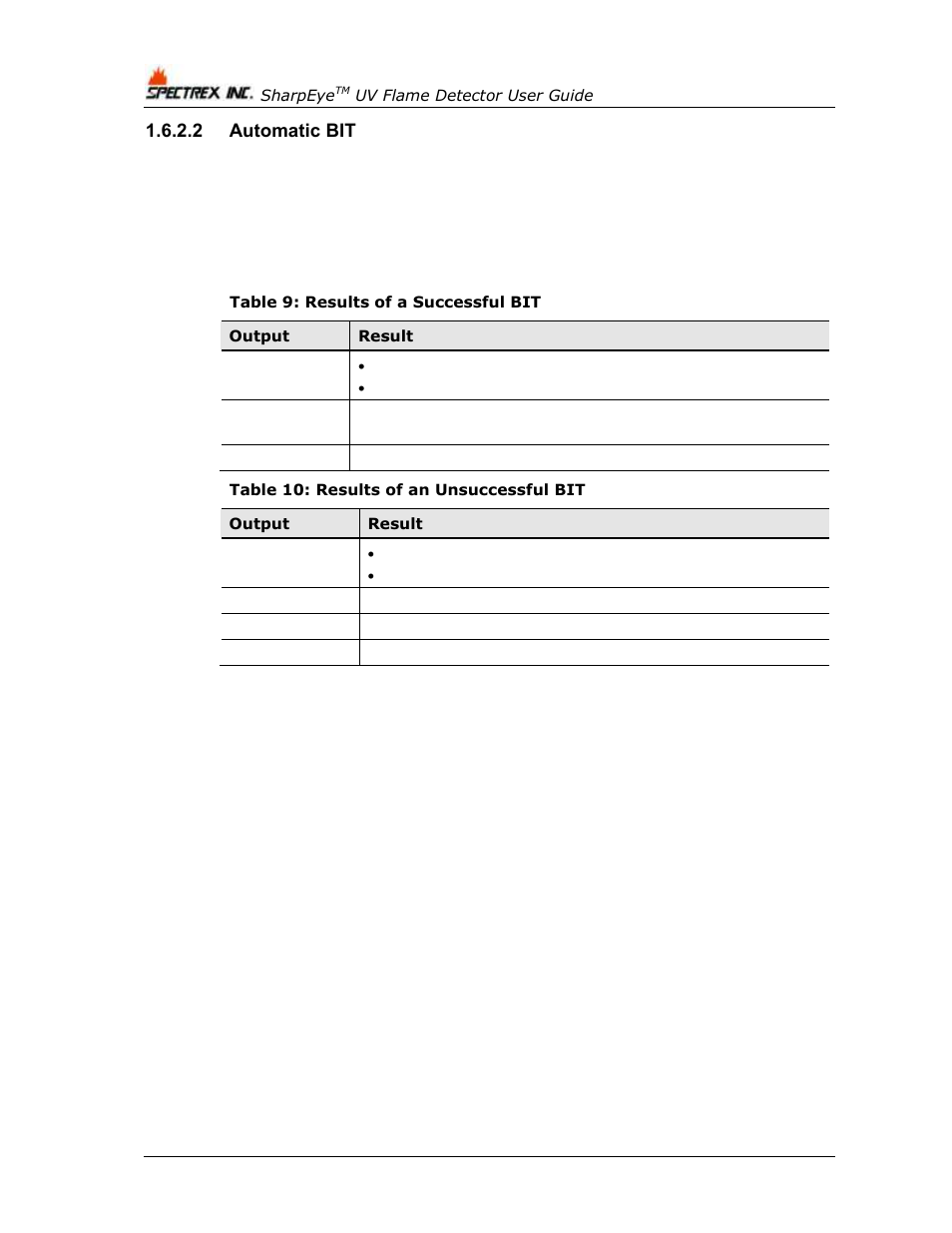 2 automatic bit, Table 9: results of a successful bit, Table 10: results of an unsuccessful bit | Spectrex 40/40U-UB - UV Flame Detector User Manual | Page 28 / 80