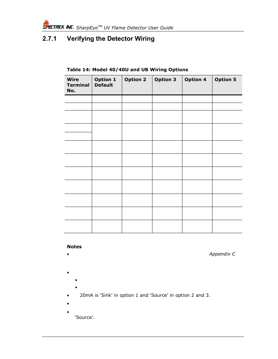 1 verifying the detector wiring, Verifying the detector wiring, Table 14: model 40/40u and ub wiring options | D table 14 | Spectrex 40/40U-UB - UV Flame Detector User Manual | Page 40 / 80